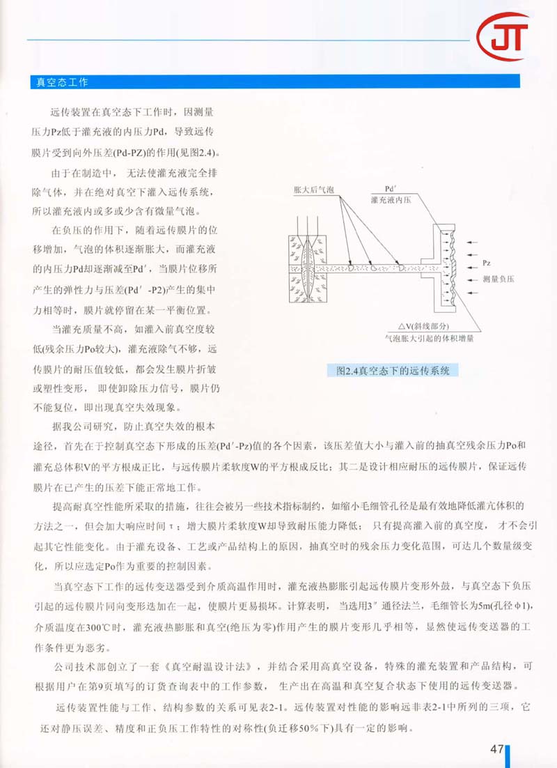 47)真空態工作