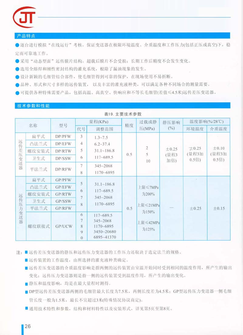 26)產品特點,技術參數和性能