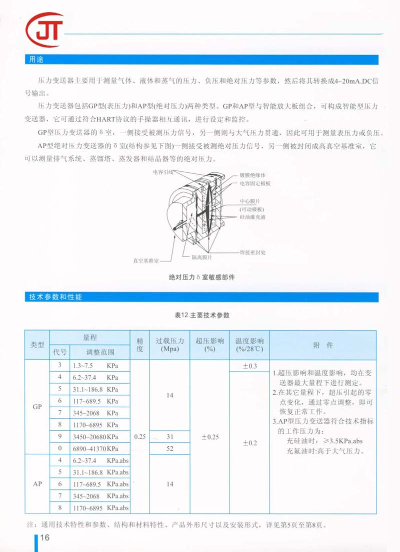 16)用途,技術參數和性能