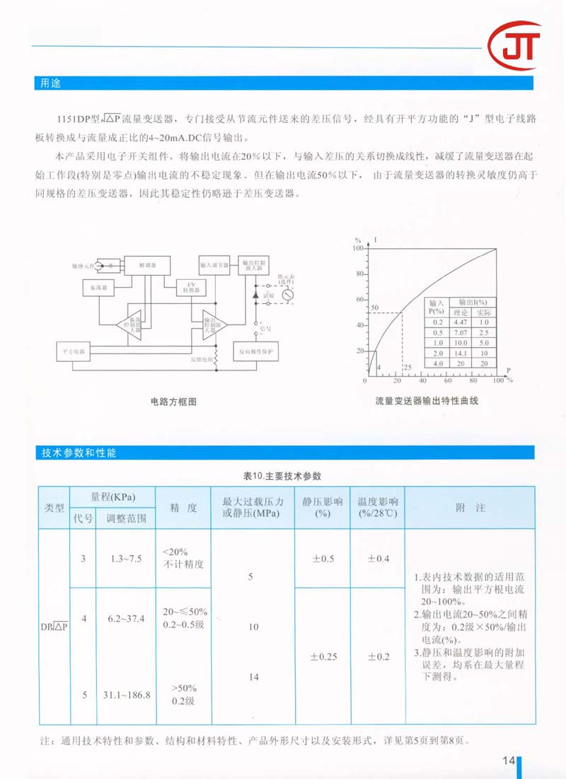 14)用途，技術參數和性能