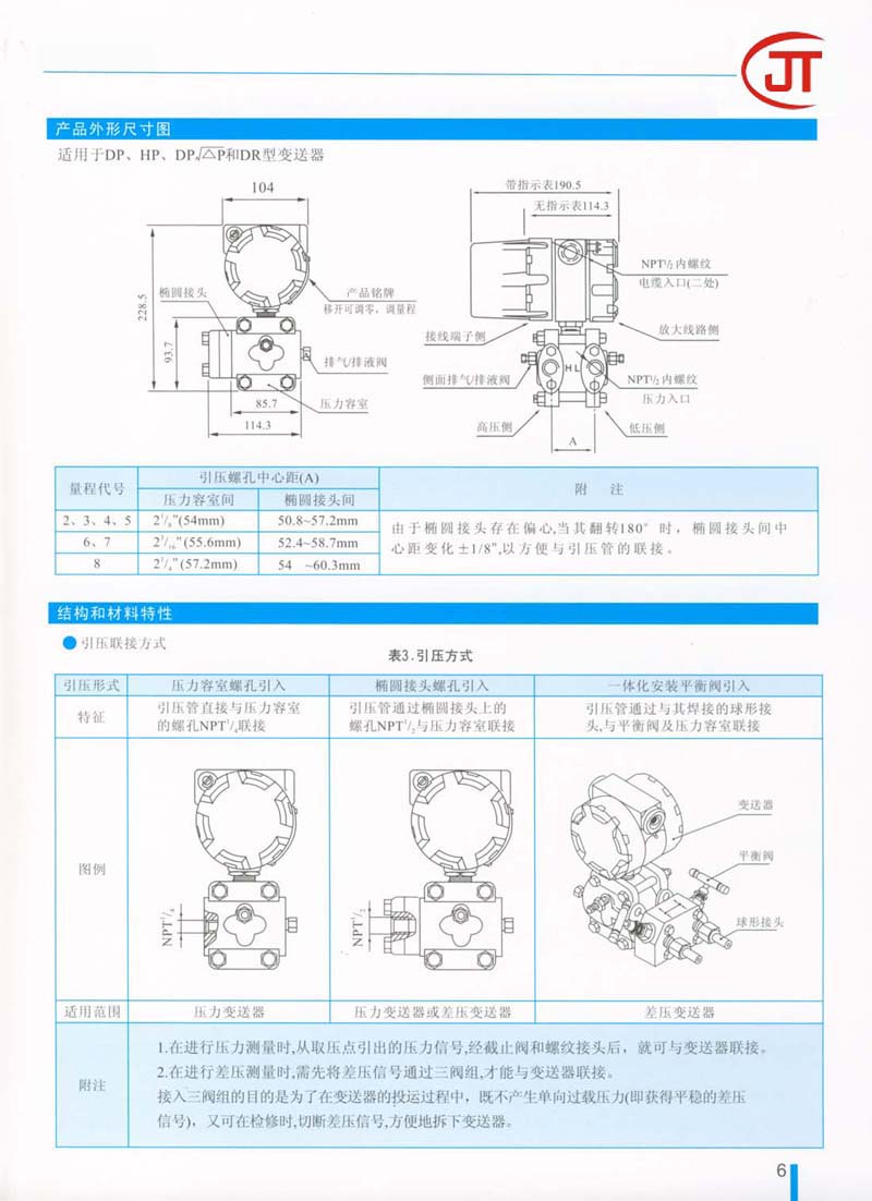 6)產品外形尺寸圖,結構和材料特性