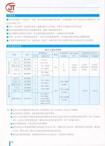 26)產(chǎn)品特點(diǎn)，技術(shù)參數(shù)和性能